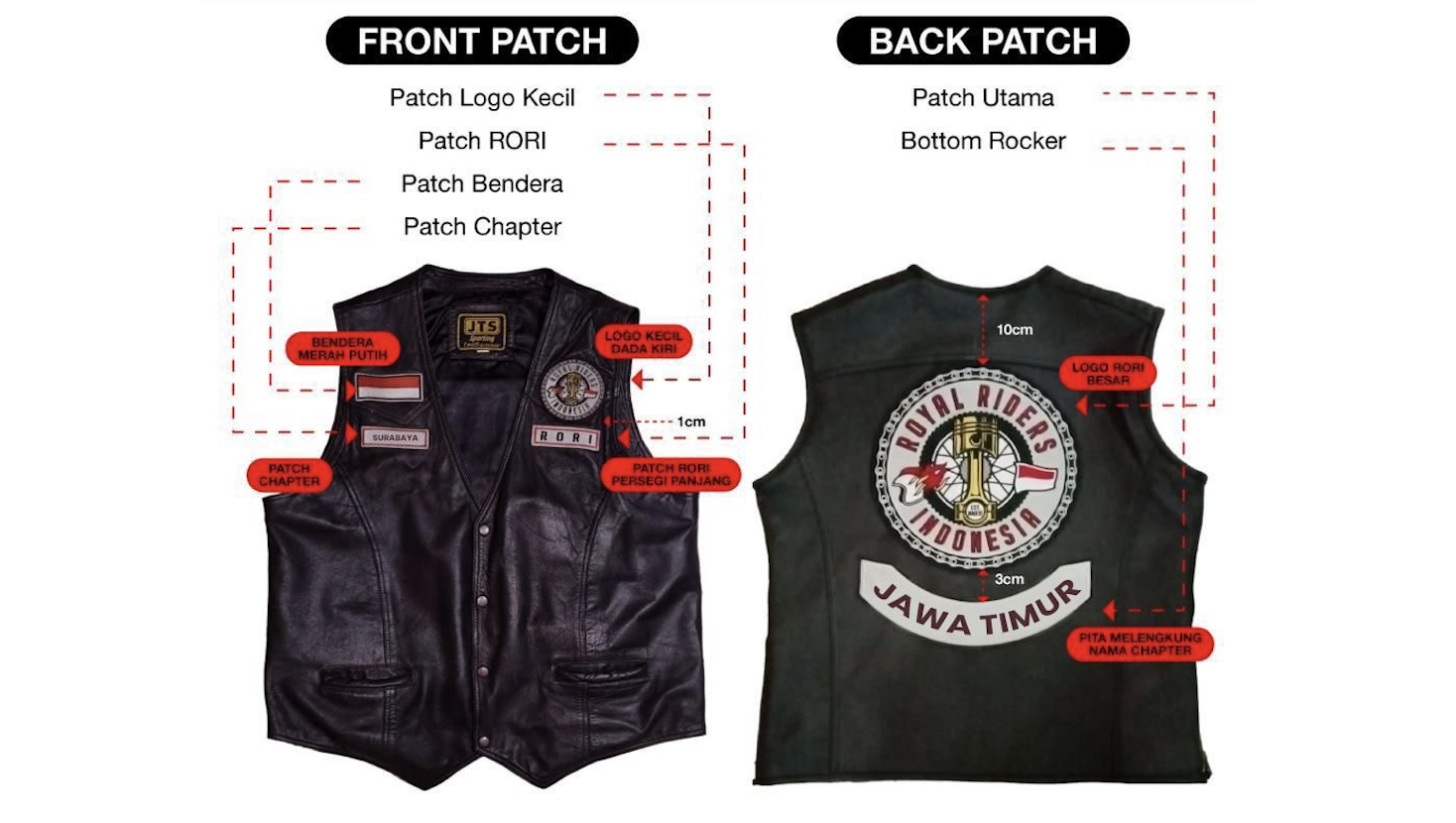 PATCH RORI JATIM